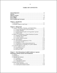 Table of contents dissertation