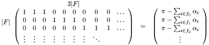 $ |F| \begin{array}{c} 3|F| \\ \left( \begin{array}{cccccccccc} 1 & 1 & 1 & 0 & 0 & 0 & 0 & 0 & 0 & \ldots \\ 0 & 0 & 0 & 1 & 1 & 1 & 0 & 0 & 0 & \ldots \\ 0 & 0 & 0 & 0 & 0 & 0 & 1 & 1 & 1 & \ldots \\ \vdots & \vdots & \vdots & \vdots & \vdots & \vdots & \vdots & \ddots \end{array} \right) \end{array} \begin{array}{c} \\ = \end{array} \begin{array}{c} \\ \left( \begin{array}{c} \pi - \sum_{i \in f_0} \alpha_i \\ \pi - \sum_{i \in f_1} \alpha_i \\ \pi - \sum_{i \in f_2} \alpha_i \\ \vdots \end{array} \right) \end{array} $