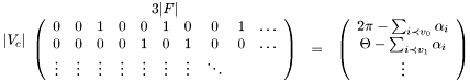 $ |V_c| \begin{array}{c} 3|F| \\ \left( \begin{array}{cccccccccc} 0 & 0 & 1 & 0 & 0 & 1 & 0 & 0 & 1 & \ldots \\ 0 & 0 & 0 & 0 & 1 & 0 & 1 & 0 & 0 & \ldots \\ \vdots & \vdots & \vdots & \vdots & \vdots & \vdots & \vdots & \ddots \end{array} \right) \end{array} \begin{array}{c} \\ = \end{array} \begin{array}{c} \\ \left( \begin{array}{c} 2\pi - \sum_{i \prec v_0} \alpha_i \\ \Theta - \sum_{i \prec v_1} \alpha_i \\ \vdots \end{array} \right) \end{array} $